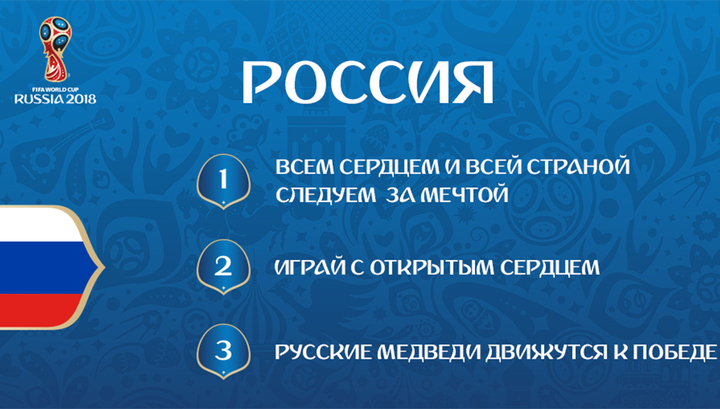 Фанаты выберут девиз для футбольной сборной России