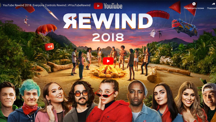 YouTube подвёл итоги 2018-го и поставил рекорд 