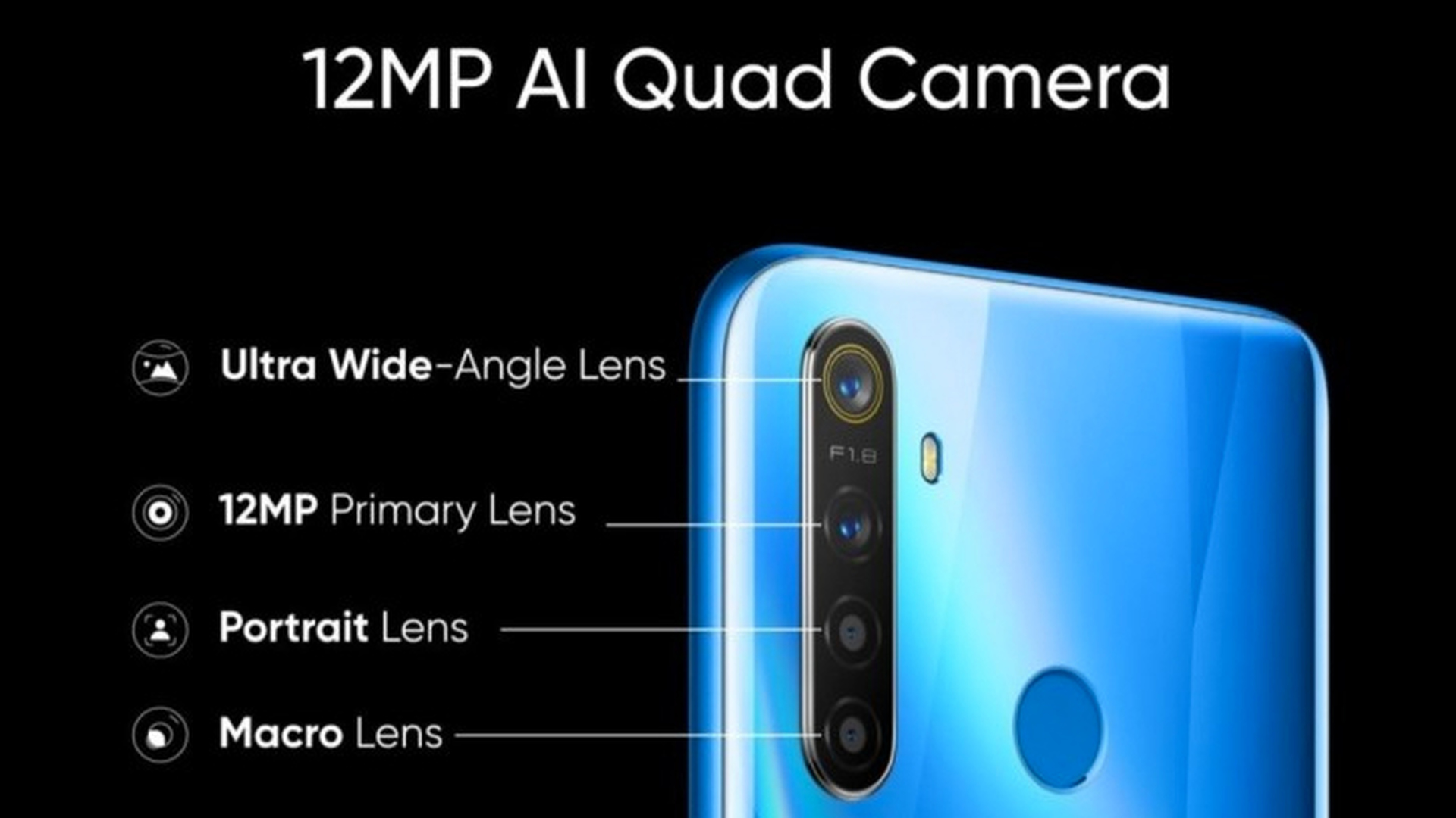 Realme 5 экран. Realme с четырьмя камерами. Realme с 4 камерами и отпечатком пальца на задней панели. Realme 5 Pro боковые стороны. Quad Camera Ultra.