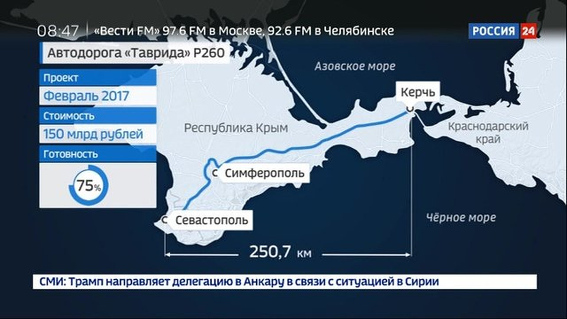 Таврида где находится