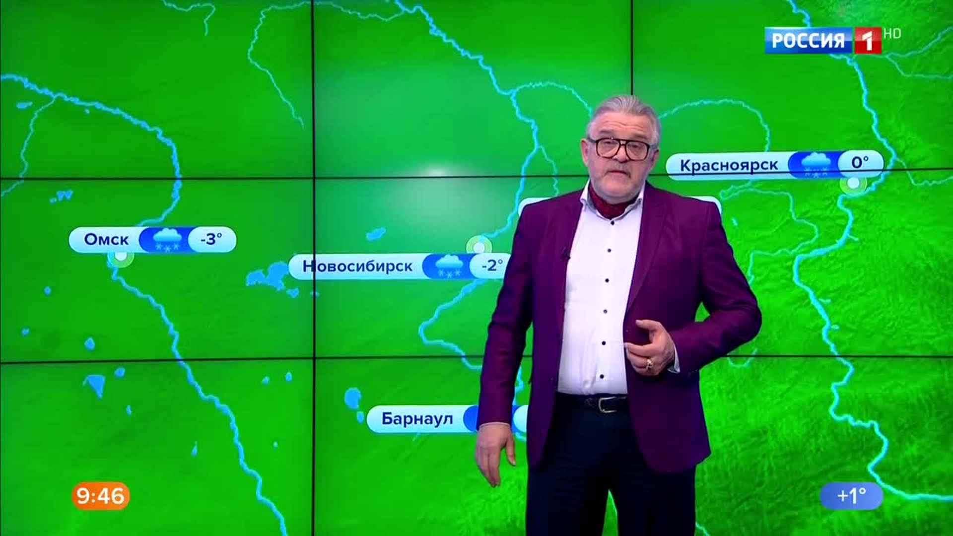 Покажи прогнозы