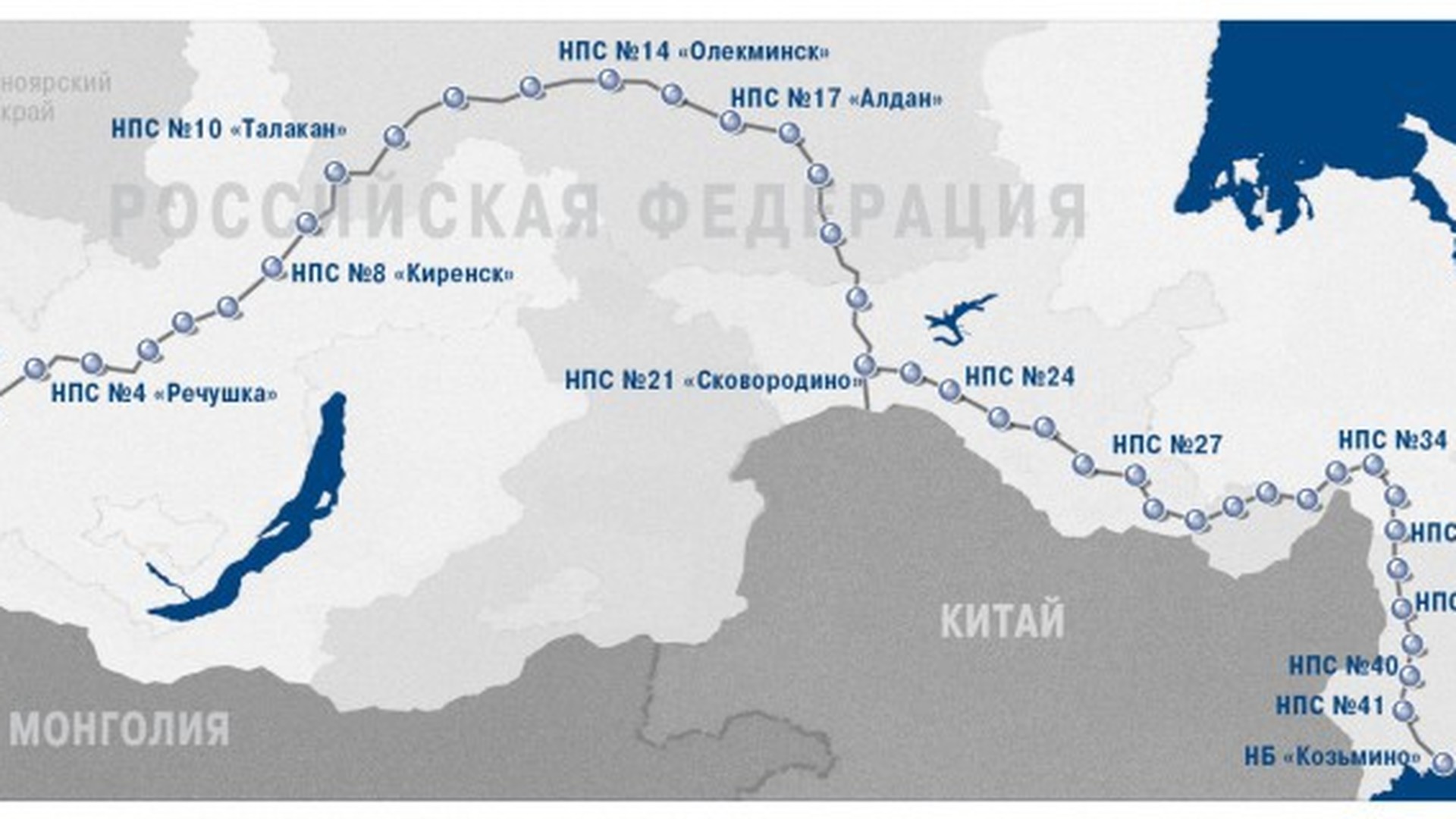 Проект восточная сибирь тихий океан