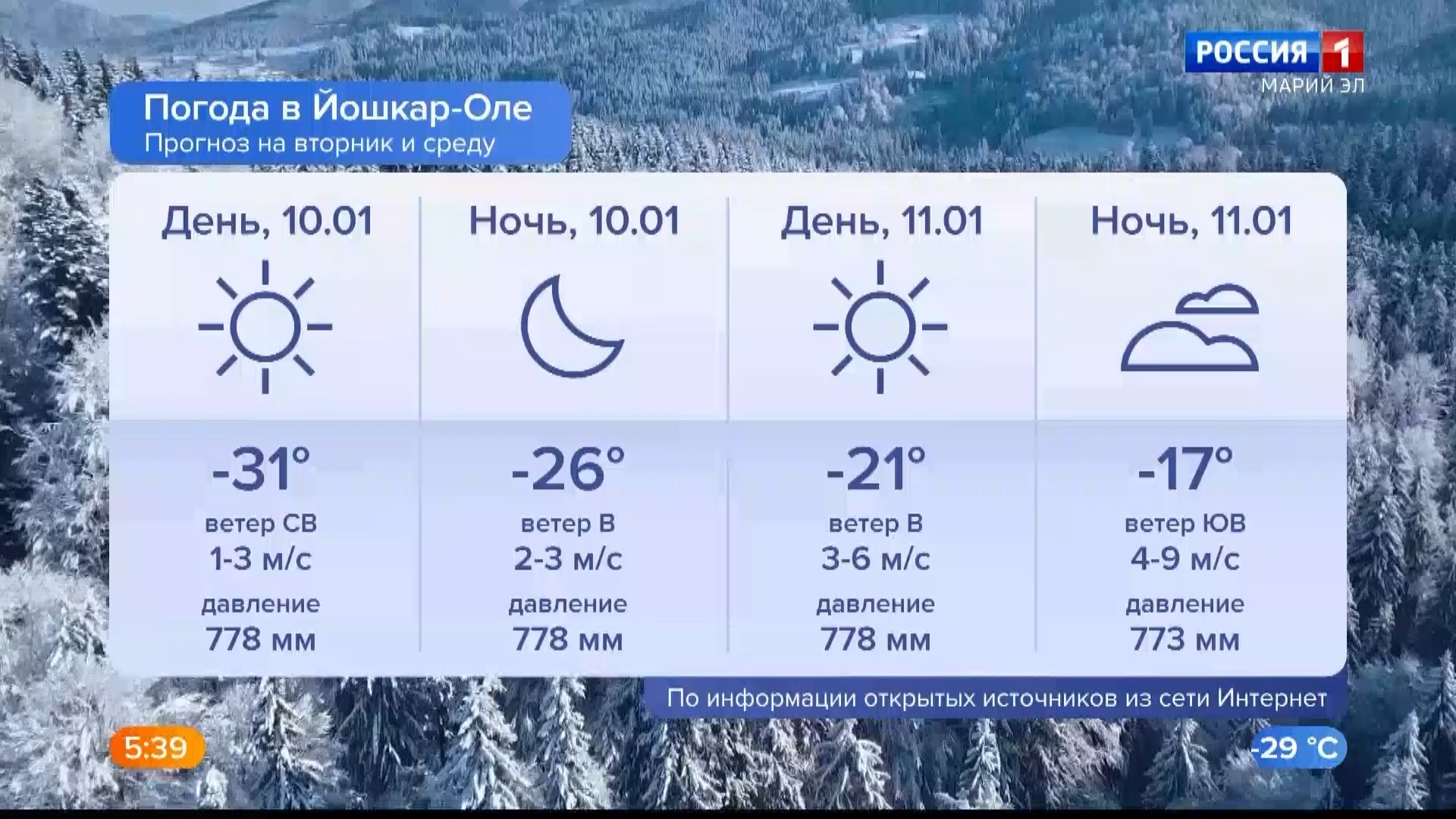 Погода 10 дней москва 2023 год. Погода. Погода на 10 января 2023. Морозы в России сейчас. Погода на сегодня.