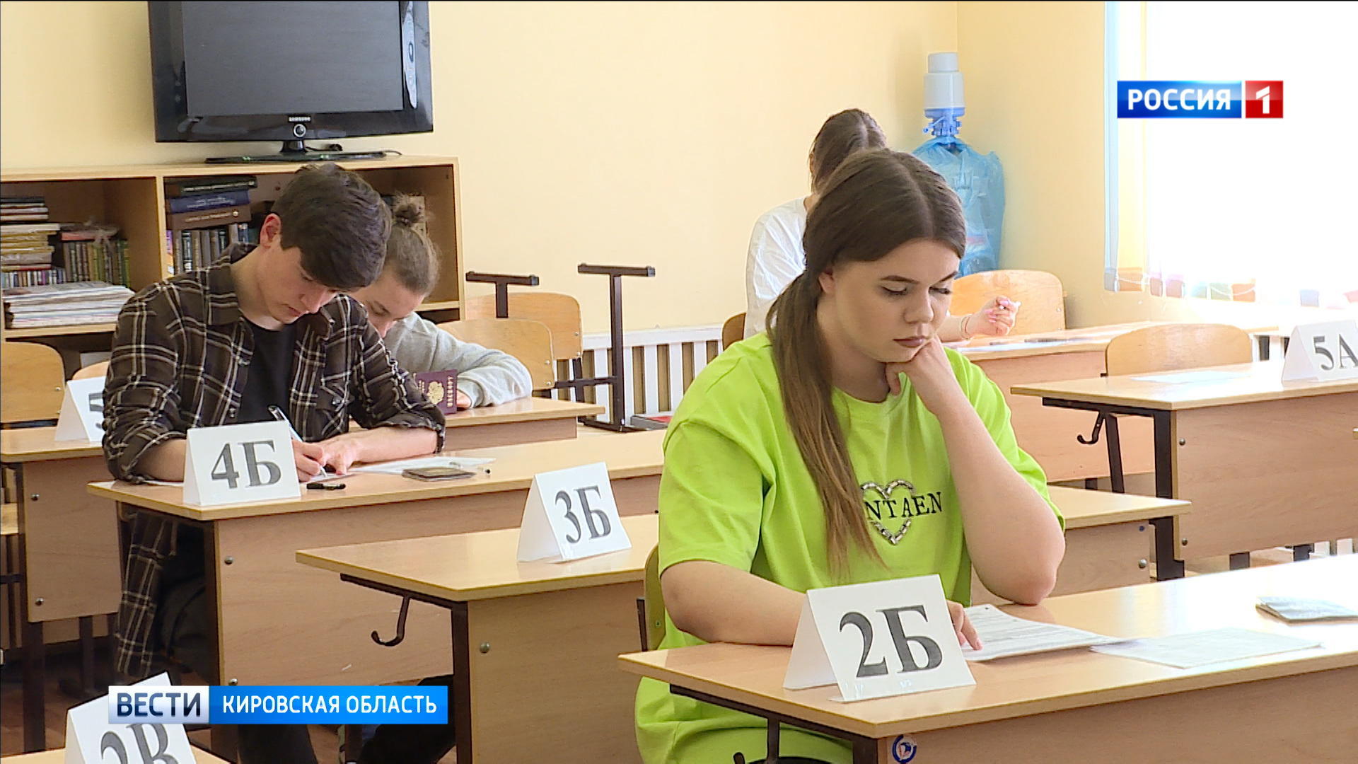 Этапы сдачи проекта