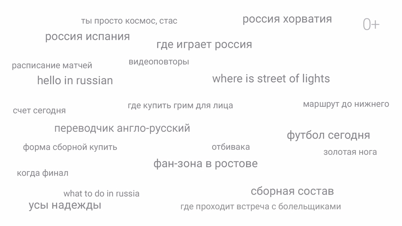 Google сказал, что искали жители России в 2018-м