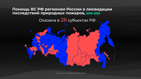 Инфографика. Армия в цифрах. Помощь ВС РФ в ликвидации последствий природных и техногенных ЧС