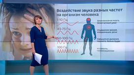 Эфир от 25.08.2017