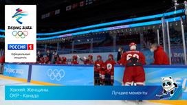 Российские хоккеистки проиграли команде Канады в матче олимпийского турнира