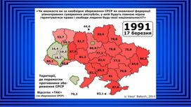 Мединский напомнил, как голосовали украинцы на референдуме 1991 года