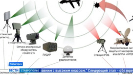 Ставропольские школьники разработали систему для обезвреживания дронов противника
