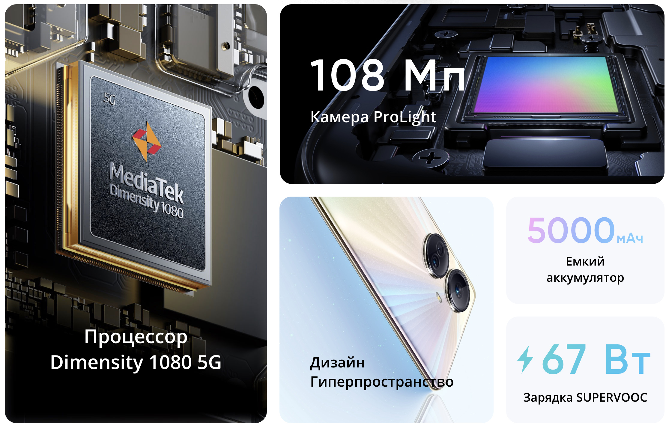 Обзор realme 10 Pro и realme 10 Pro+. Середнячки на максималках |  08.02.2023 | Подмосковье - БезФормата