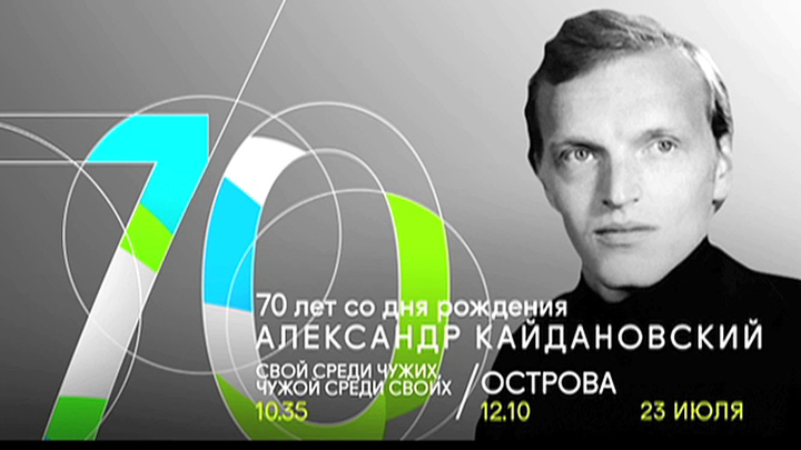 70 лет со дня рождения Александра Кайдановского