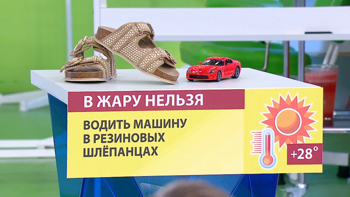 у меня мозг плавится