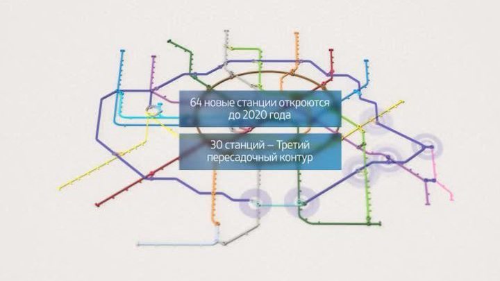 Metro график. Станции метро в Москве инфографика. Инфографика строительство метро Москвы. Метро цифры. Диаграмма метро.